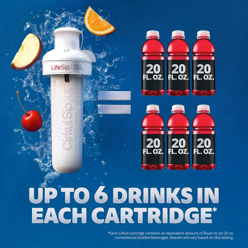 22oz. Plastic Bottle Starter Kit